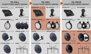 Roland TD-17KVX электронная ударная установка  - 9